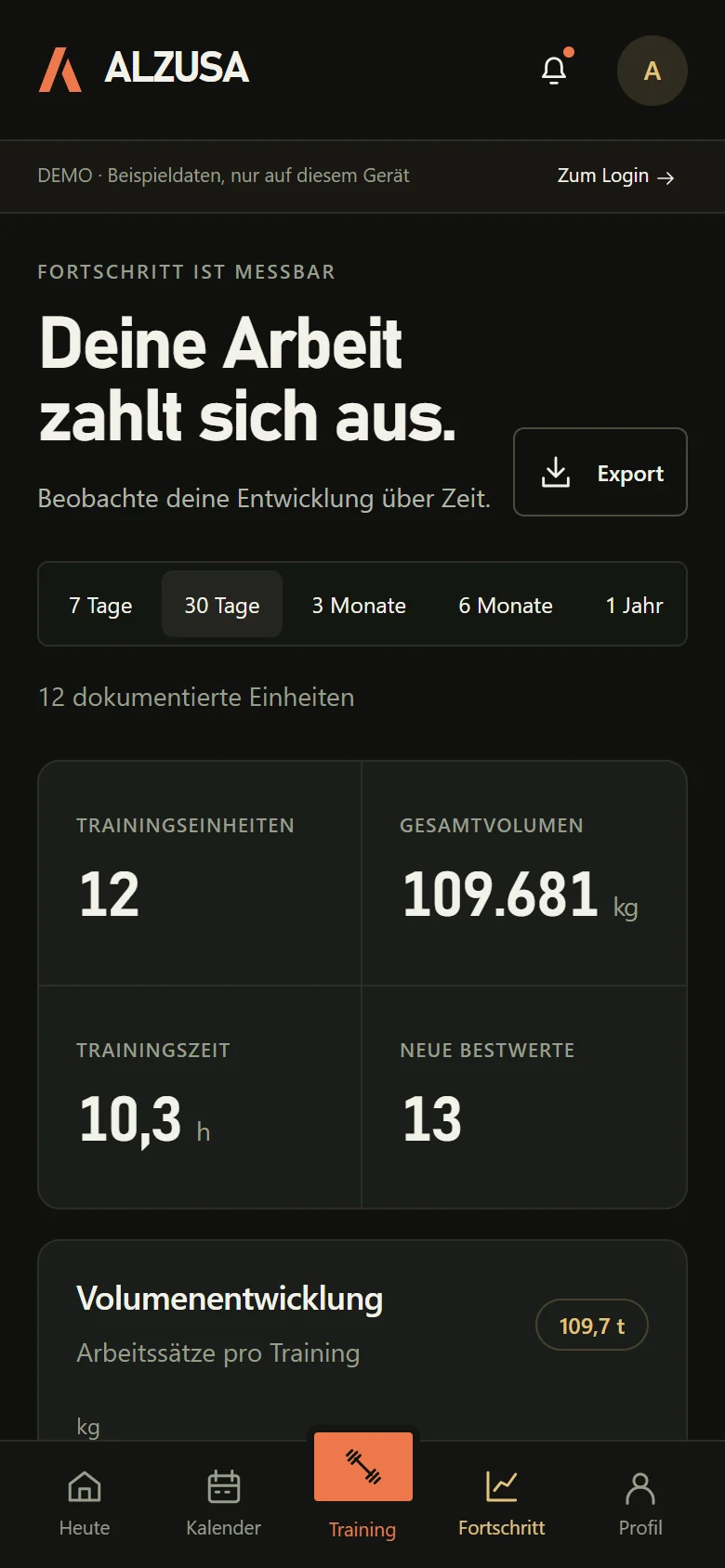 Aktuelle ALZUSA Fortschrittsansicht mit Zeitraumfilter, Trainingsvolumen und persönlichen Bestwerten